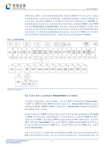 启明医疗港交所上市在即 国产TAVR第一股如何借力“医疗器械租赁”破局？